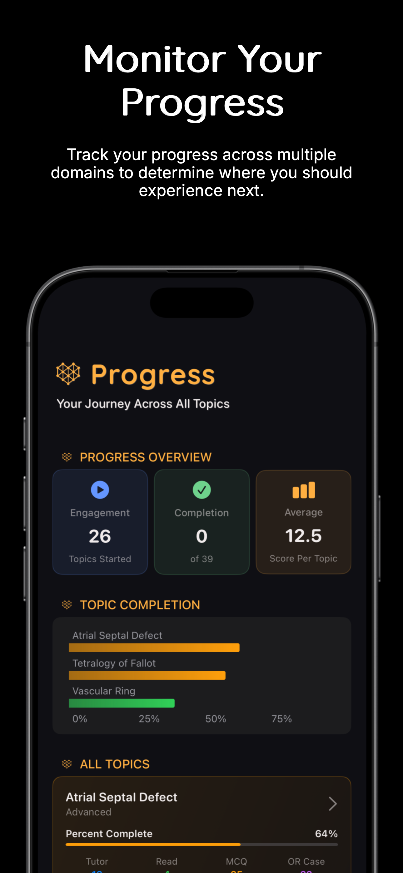 Lusitropy Ari AI Tutor Screenshot